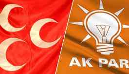 AKP'li belediye başkanı: MHP'lileri işe almam mümkün değil