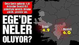 Son dakika: Denizli’de çok büyük deprem!