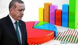 Erdoğan'a büyük şok! İşte anketlerden çıkan sonuç