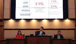 İmamoğlu'ndan deprem ve tsunami uyarısı