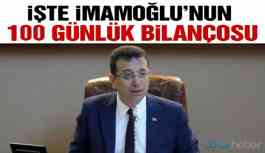İşte Ekrem İmamoğlu’nun 100 günlük karnesi