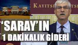 Kani Beko, Sarayın bir dakikalık giderini açıkladı