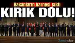 Bakanların Meclis karnesi! İşte sınıfta kalanlar...