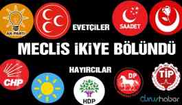 Libya tezkeresi Meclis’i ikiye böldü! İşte 'evet'çiler 'hayır'cılar