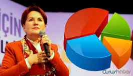 Meral Akşener anket açıkladı! İşte dikkat çeken sonuçlar!