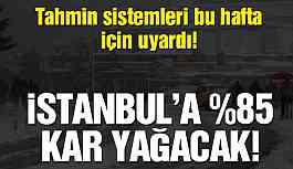 Tahmin sistemleri uyardı! İstanbul’a yüzde 85 kar yağacak!