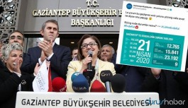 Korona esprisi güldürmedi... Gaziantep Belediyesi'nden tepki çeken paylaşım