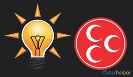 MHP'nin 'tek başına iktidar' paylaşımına ilişkin AKP'den açıklama