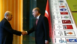 Virüsün gölgesindeki tartışma: Seçim barajı düşürülecek mi?