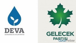 DEVA ve Gelecek Partisi'nden Kürtçe Twitter hesabı