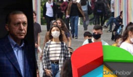 AKP'yi zora sokacak anket