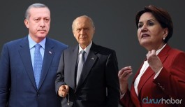 'Cumhur İttifakı, erken seçimin yenilgi getireceği görüşünde'