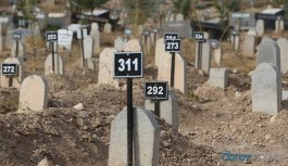 Garzan Mezarlığı için yapılan suç duyurusuna ilişkin karar