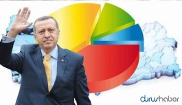 Son anket sonuçları açıklandı! İşte partilerde son durum
