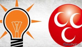 AKP ve MHP arasında kavga
