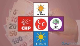 Hazine’den 5 partiye 481 milyon TL yardım
