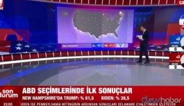 A Haber yine şaşırtmadı! AKP’den sonra Trump’ın yandaşlığına soyundu
