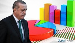 Son seçim anketi: AKP’nin oy oranı en düşük seviyelerde