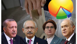 AK Parti yüzde 53 oy almıştı! İşte kritik ildeki dikkat çeken anket sonucu