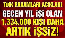 Son dakika… İşsizlik rakamlar açıklandı