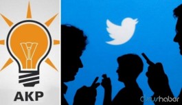 Twitter’ın ifşa ettiği Ak Trollerin kripto para dolandırıcılığı yaptığı da ortaya çıktı
