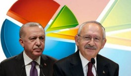 Avrasya Araştırma’dan son anket! Kılıçdaroğlu...